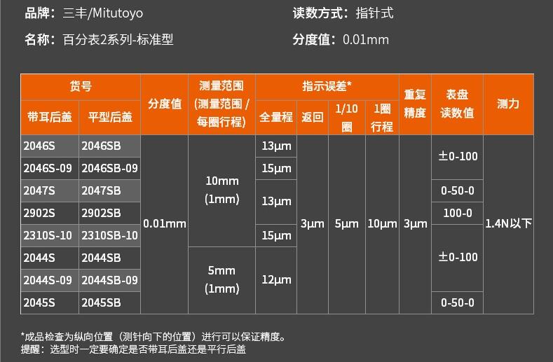 三豐百分表2046S