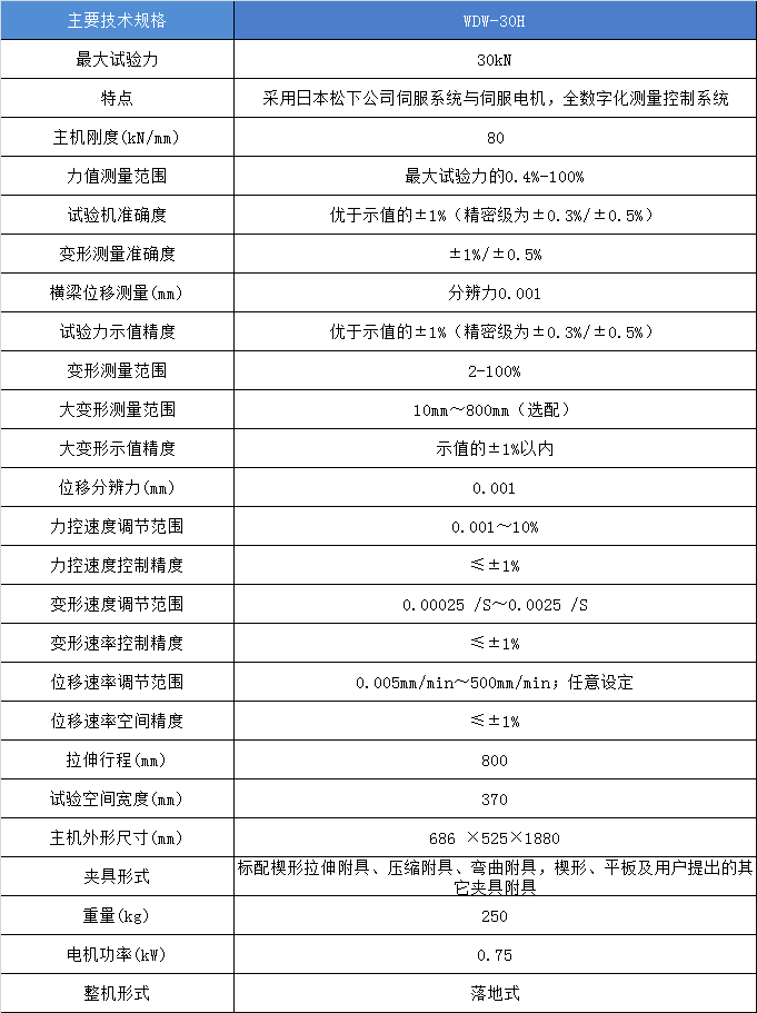 微機(jī)控制電子萬能材料試驗機(jī)WDW-30H