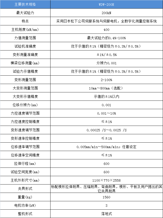 微機(jī)控制電子萬(wàn)能材料試驗(yàn)機(jī)WDW-200H