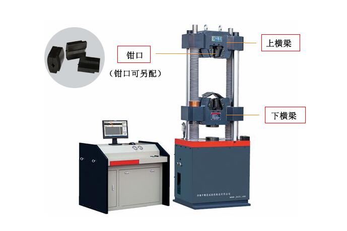 微機(jī)控制電液壓伺服萬(wàn)能試驗(yàn)機(jī)WAW-600B